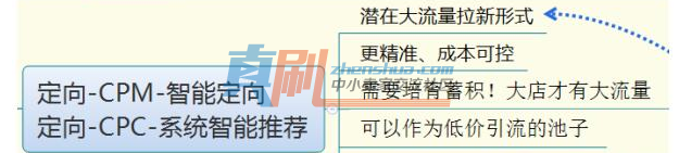 ��������ͼ�.png