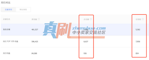 zuanzhan.png