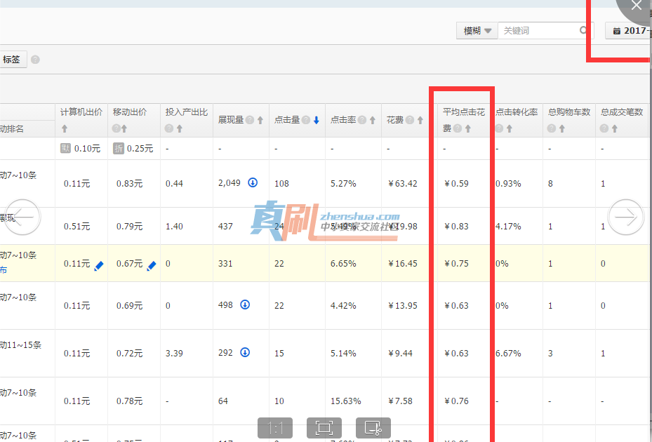 PPC��0.69Ԫ2.png