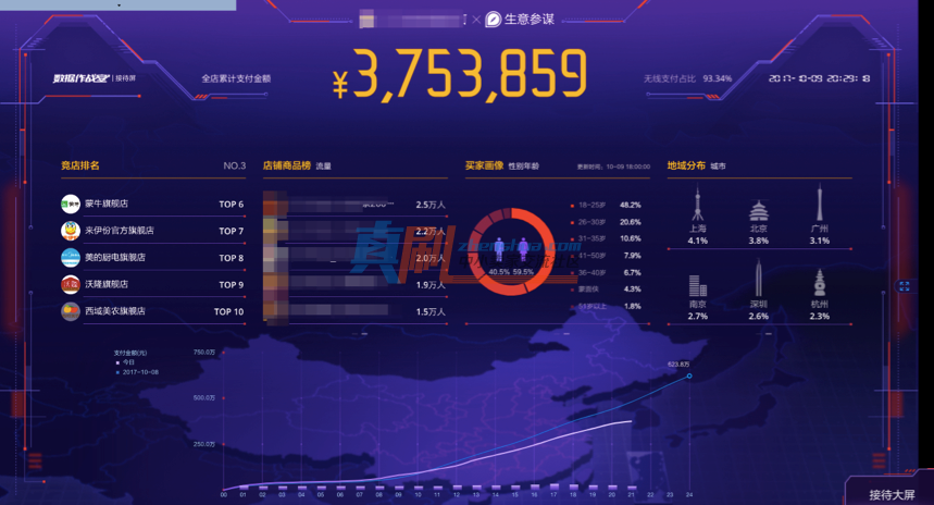 ˫11�����Ӵ�.png