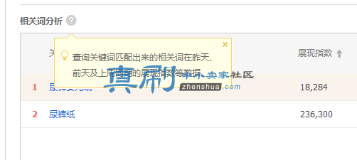 ֱͨ����ش��Ƽ�����.png