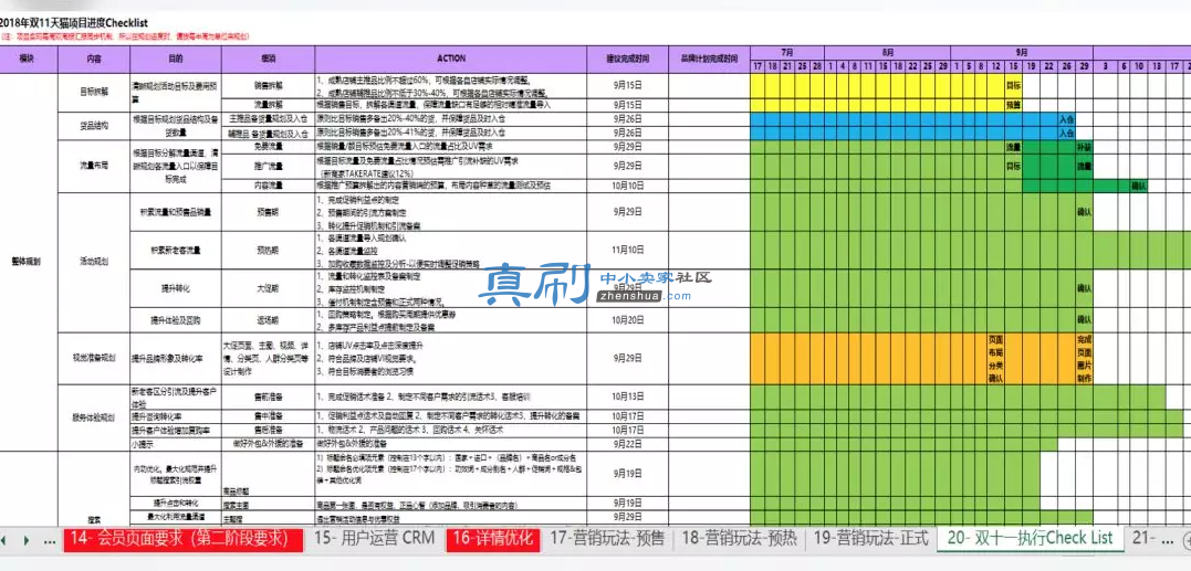 ˫11�滮˼·.png