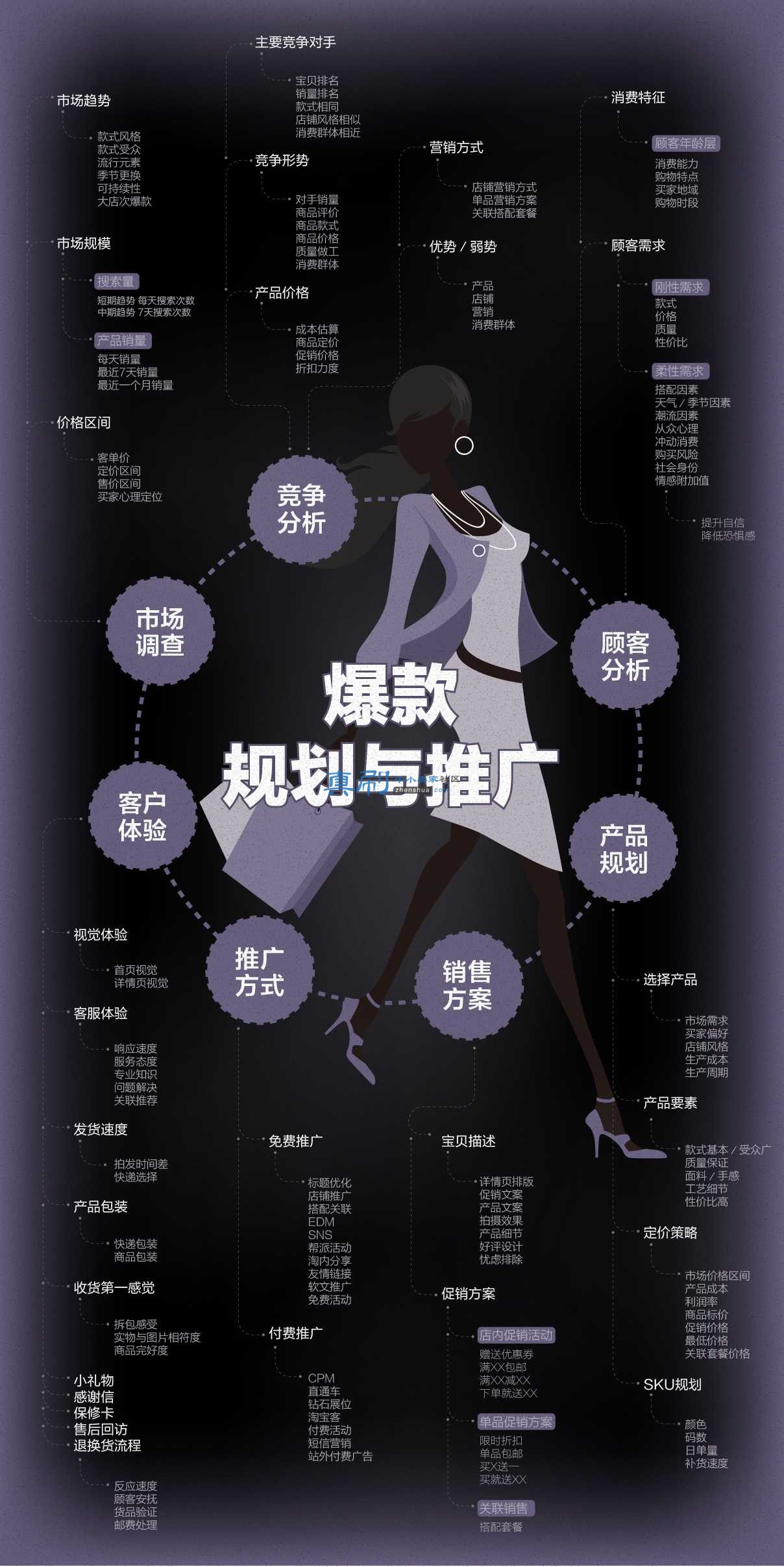 ����滮���ƹ�.png