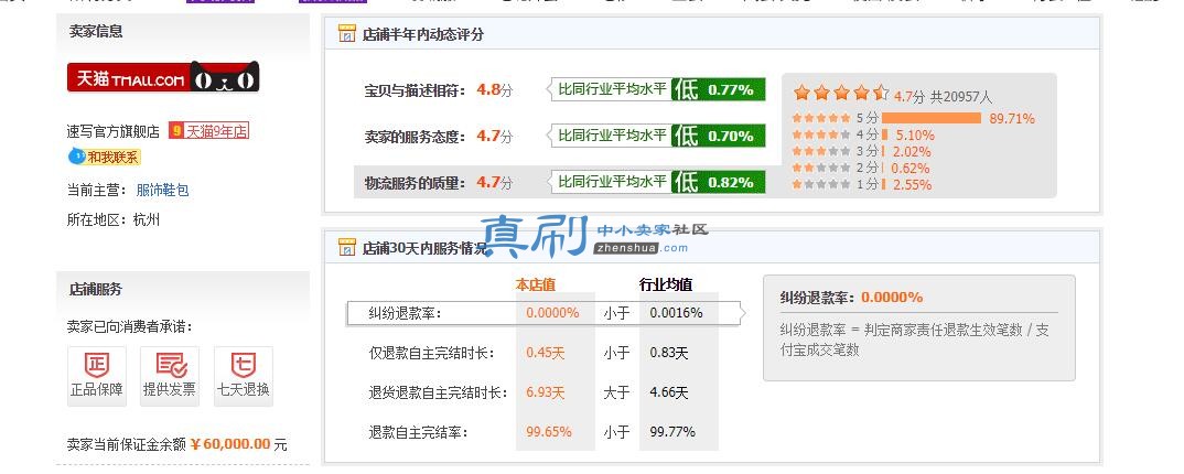 ��������������һֱ�½���ԭ��.jpg