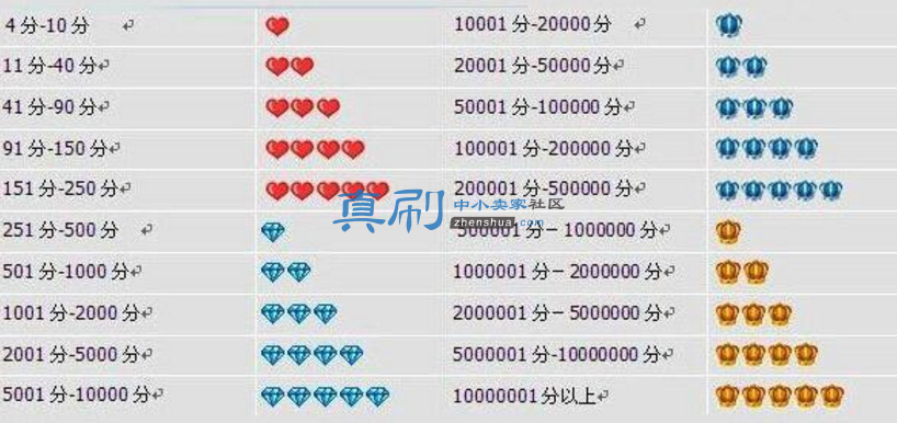 083745fa6a2ps196eonkkj.png