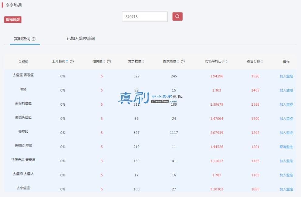 CPC�ƹ��ۺ��淨2.jpg