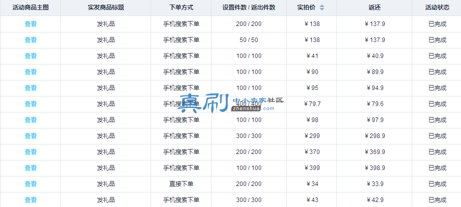 QQͼƬ20191208075332.png
