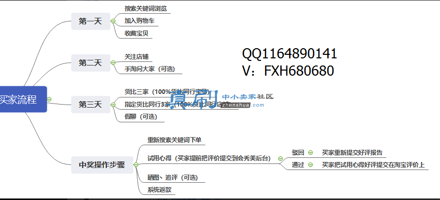 QQͼƬ20201031100610.png