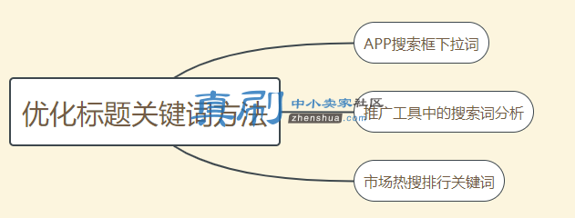 1R{UWK)GOH{JNS$KRCEONNG.png