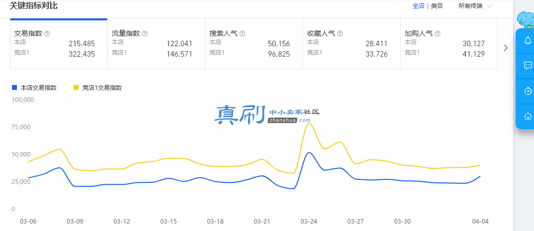(U6%~I2WV4K(~$`)EQL`YFG.png