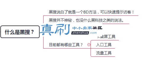 ʲô�Ǻ���.png